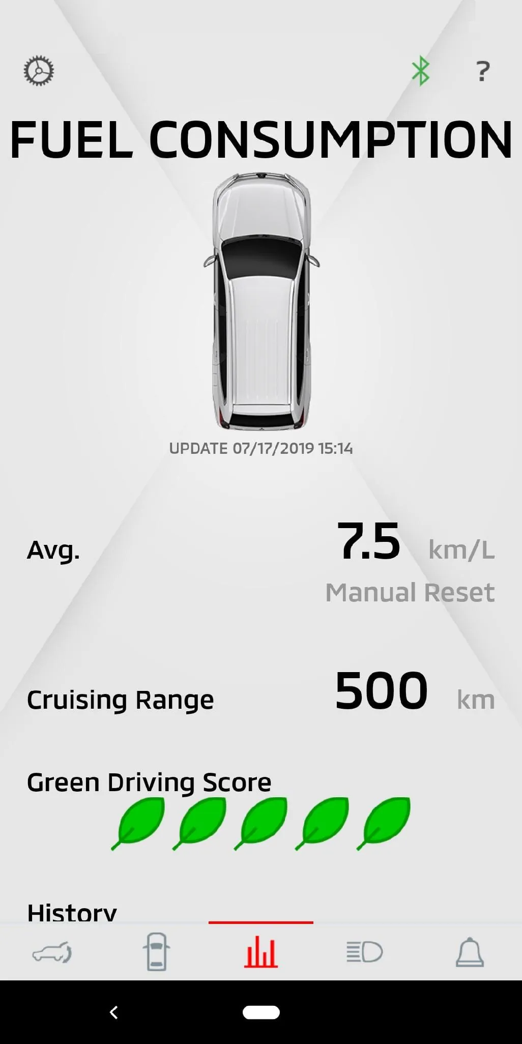 MITSUBISHI Remote Control