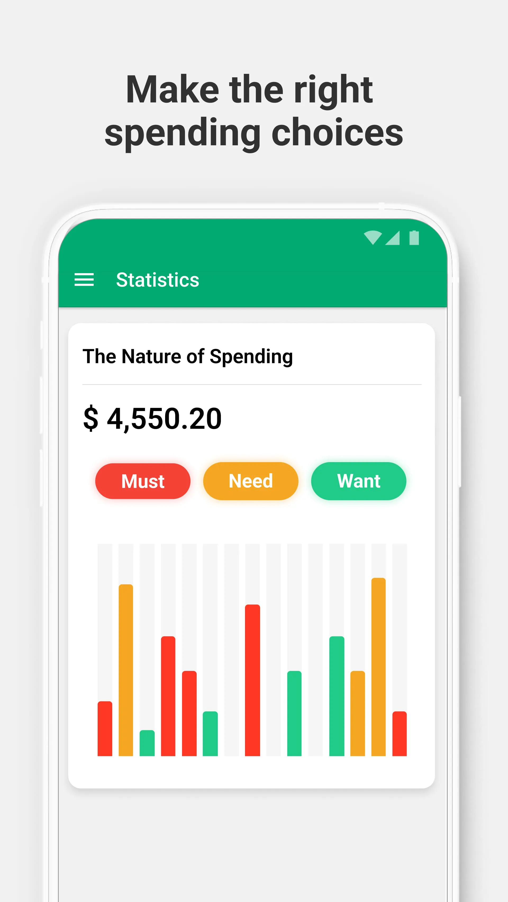 Wallet: Budget Expense Tracker