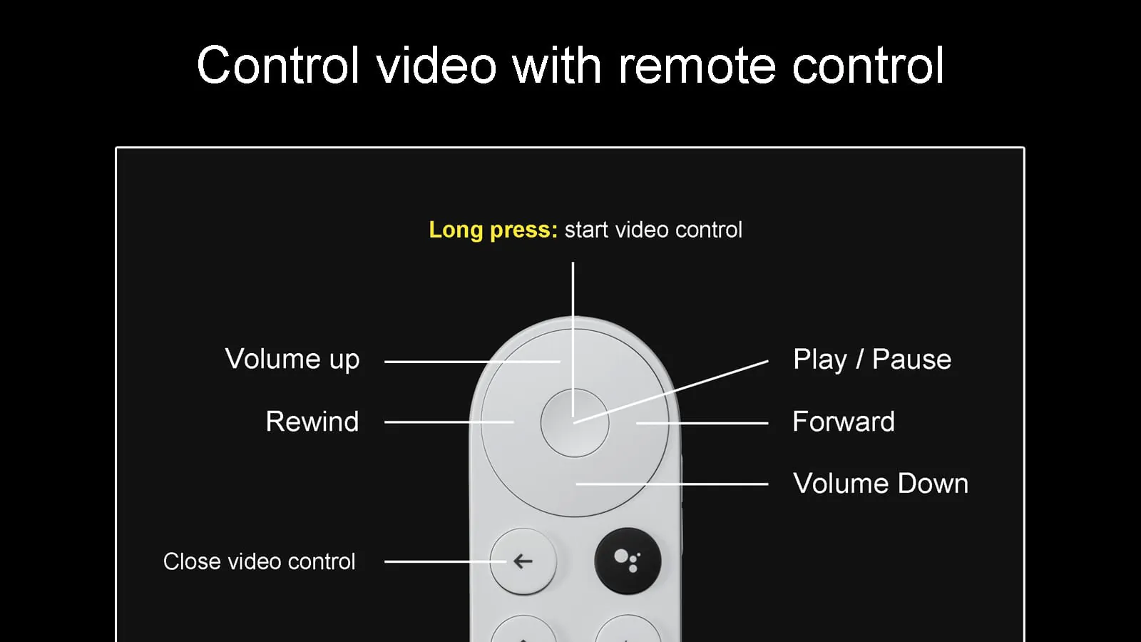 Internet Web Browser - ZEUS
