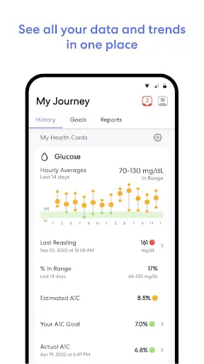 One Drop: Better Health Today