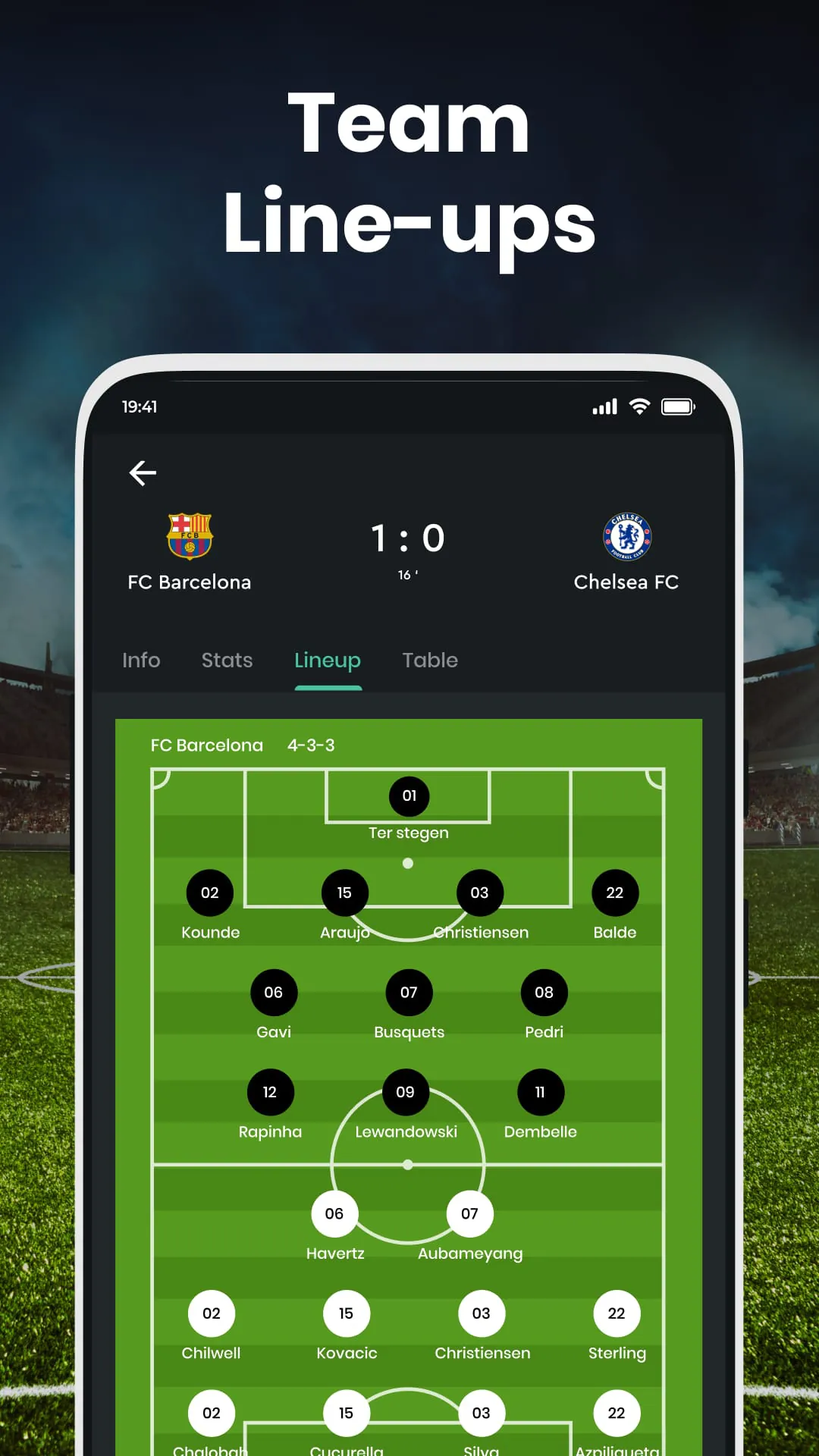 Football Scoreboard-Live Score