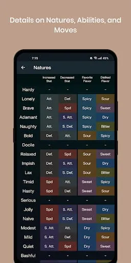 Goldex - The Material Dex