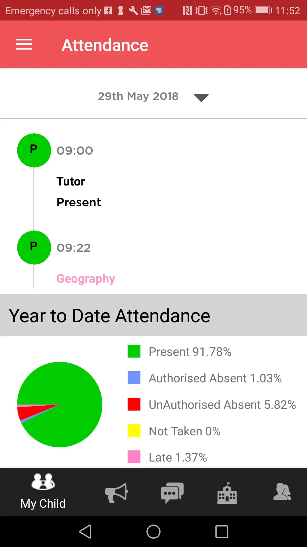 MyChildAtSchool - Parent App
