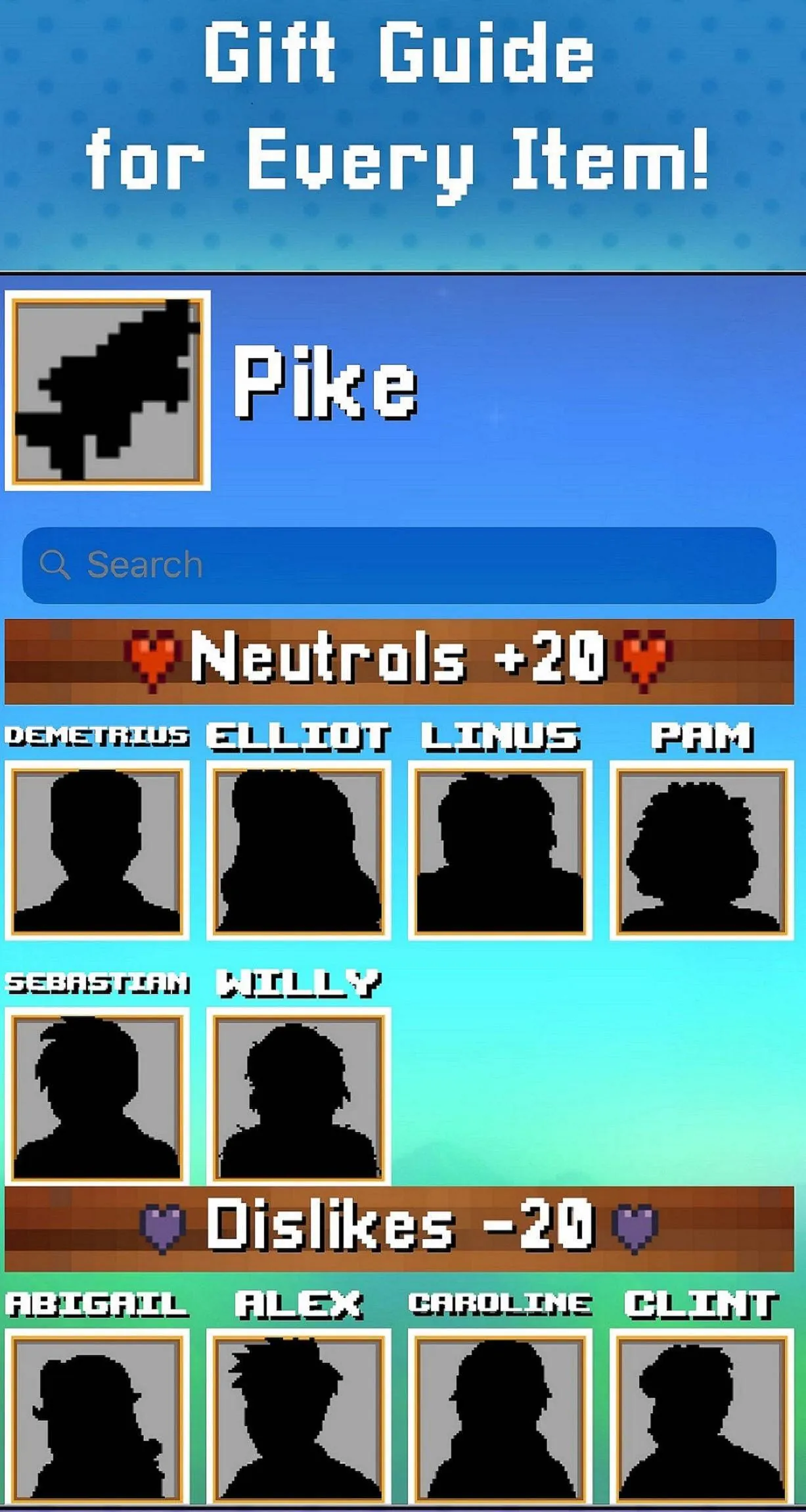 Unofficial SV Companion Guide