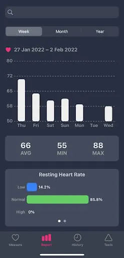 Heart Rate Monitor