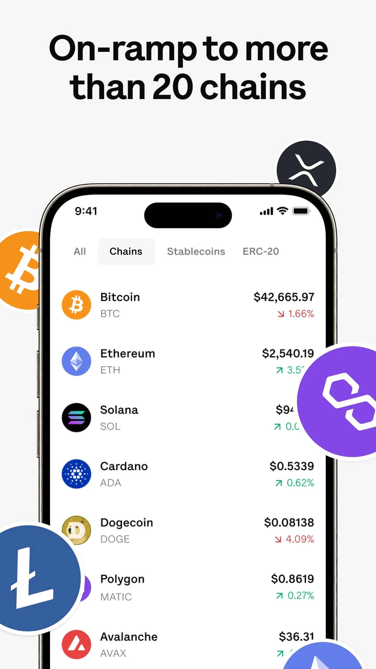 Juno - Buy Bitcoin & Litecoin