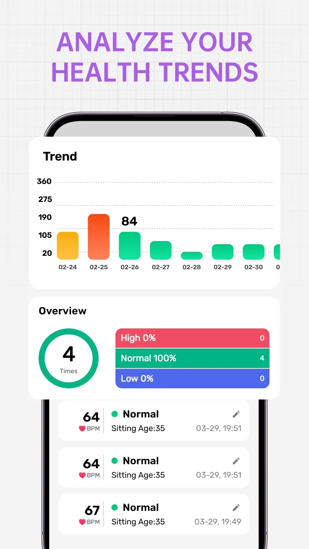 PulseCare：Health Tracker