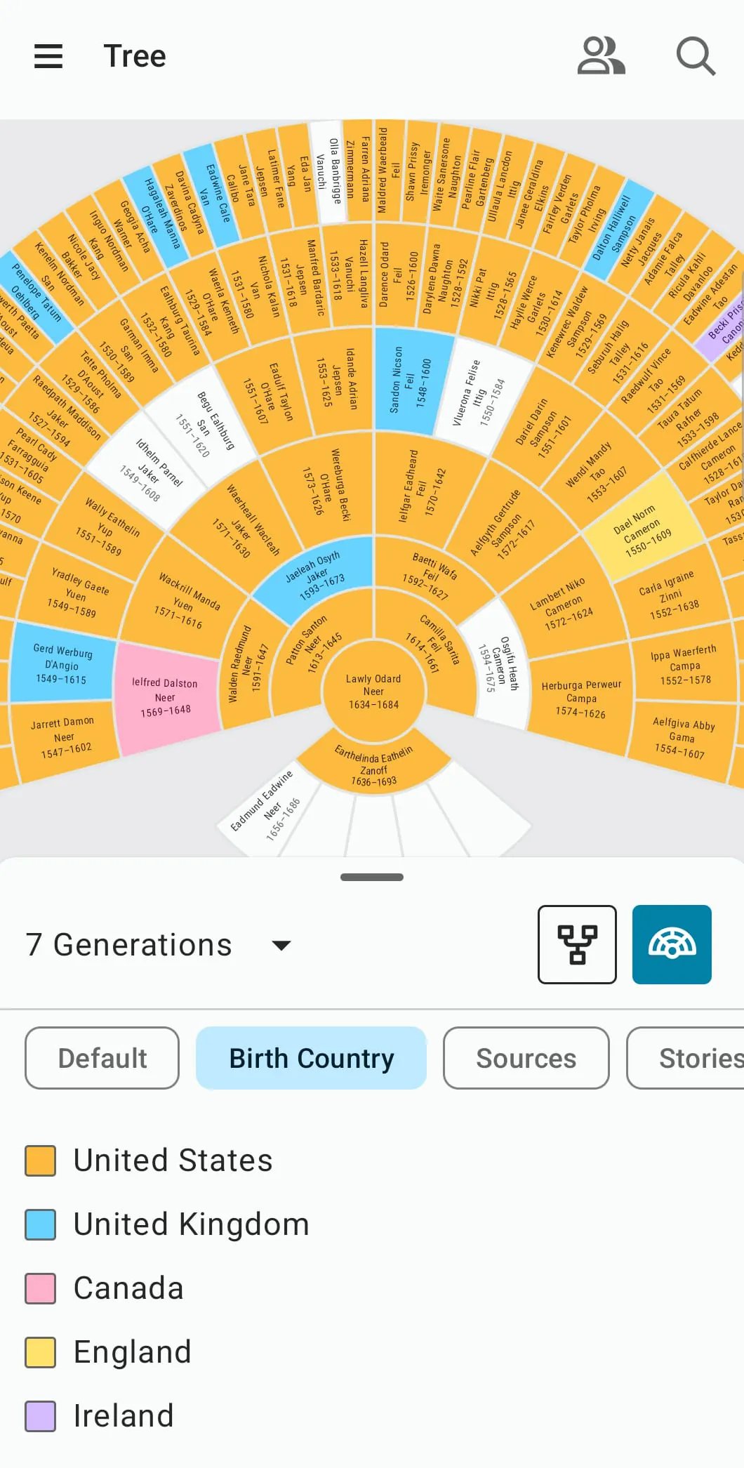 FamilySearch Tree