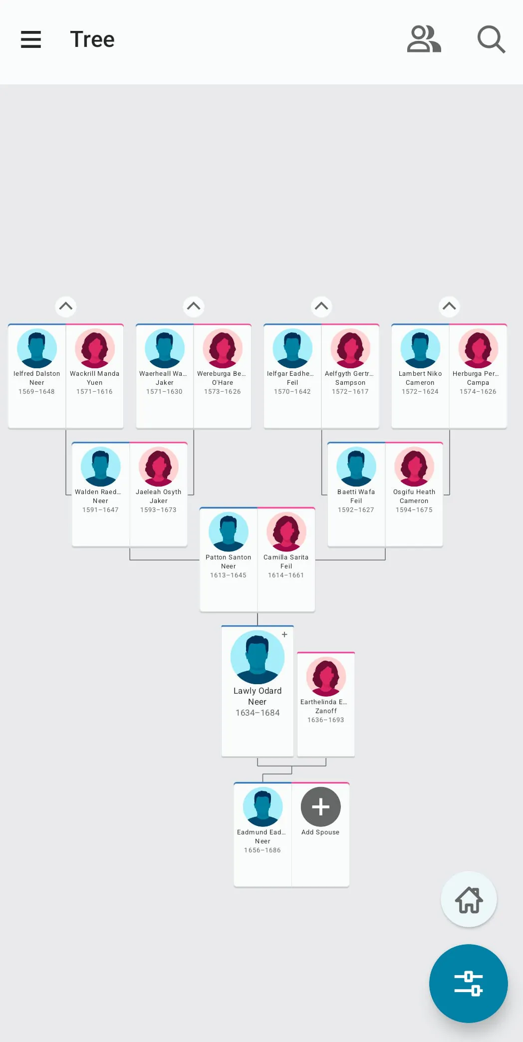 FamilySearch Tree