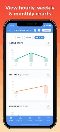 All Well Senior Care