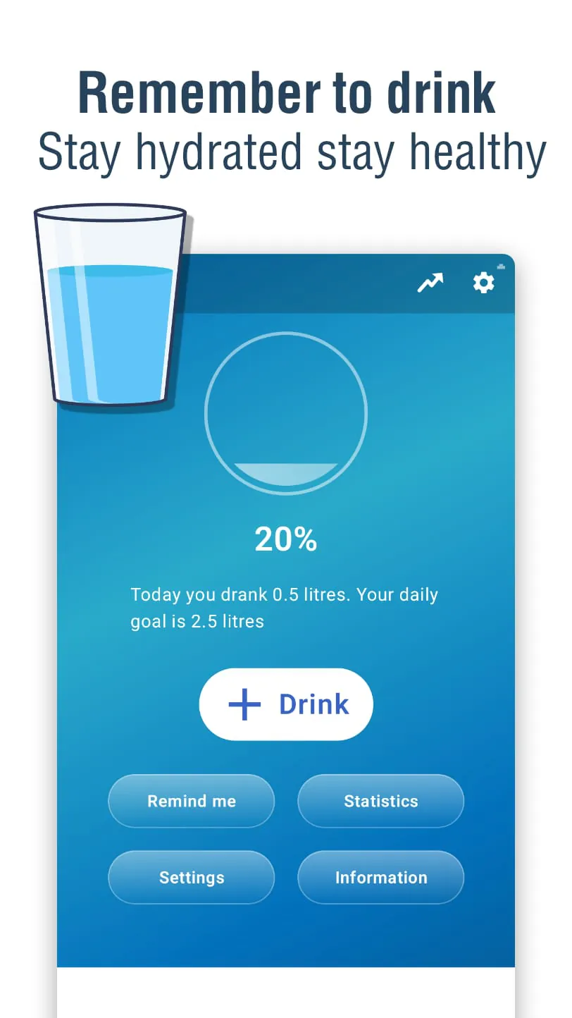 Natural Remedies: healthy life