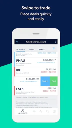 Hargreaves Lansdown (HL)