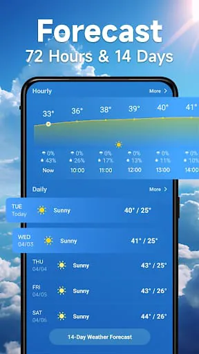 Weather Forecast- Live Weather