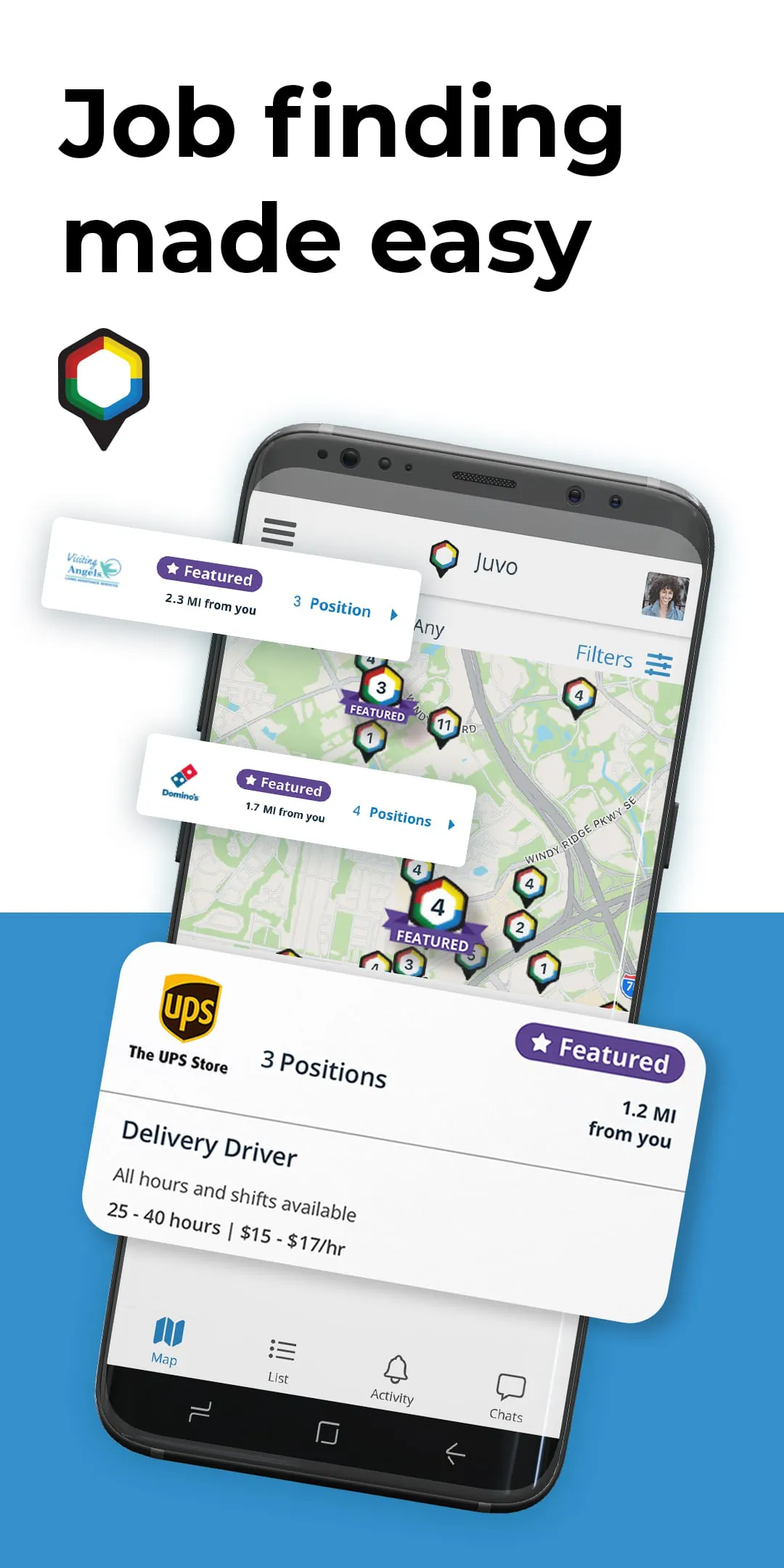 Juvo Jobs: Steady Jobs Near Me