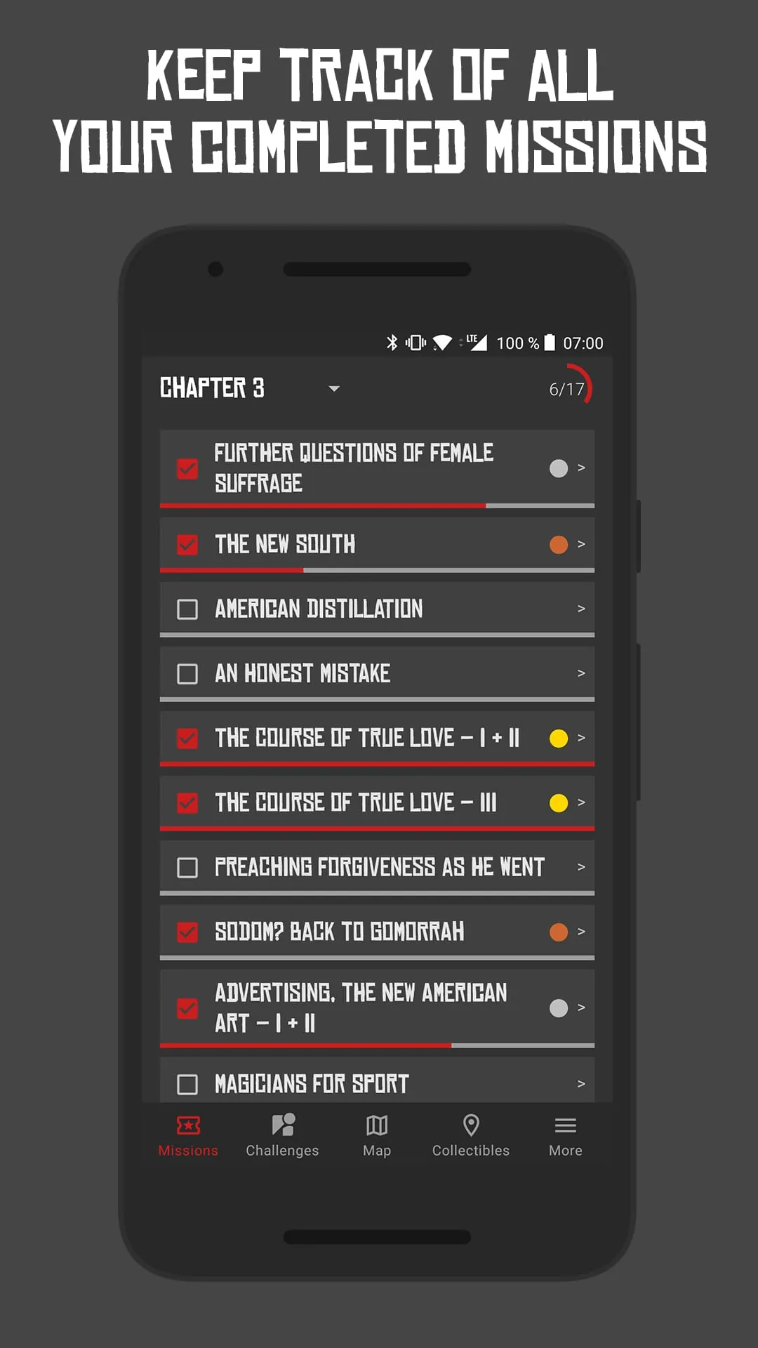 Guideco for Red Dead 2