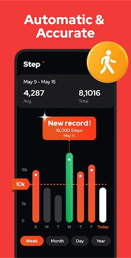 Step Counter - Pedometer