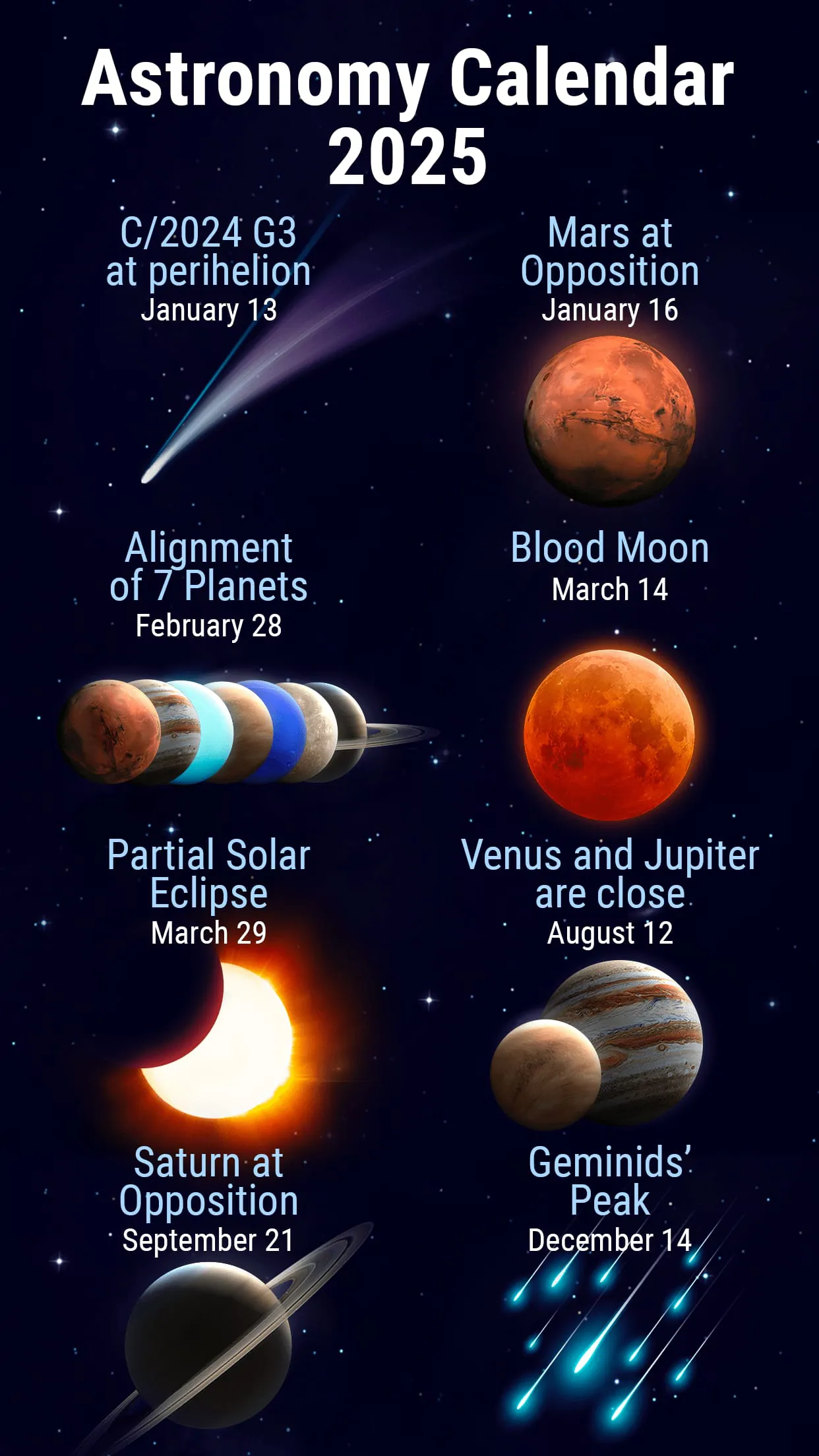 Star Walk 2 Ads+ Sky Map View