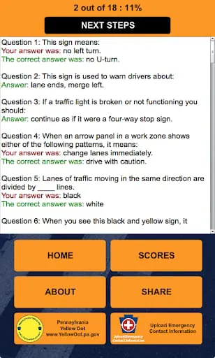 PA Driver’s Practice Test