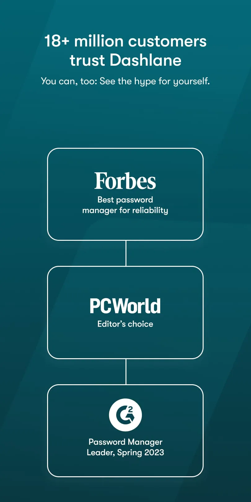 Dashlane - Password Manager