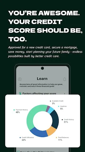 Dovly: Grow your Credit Score