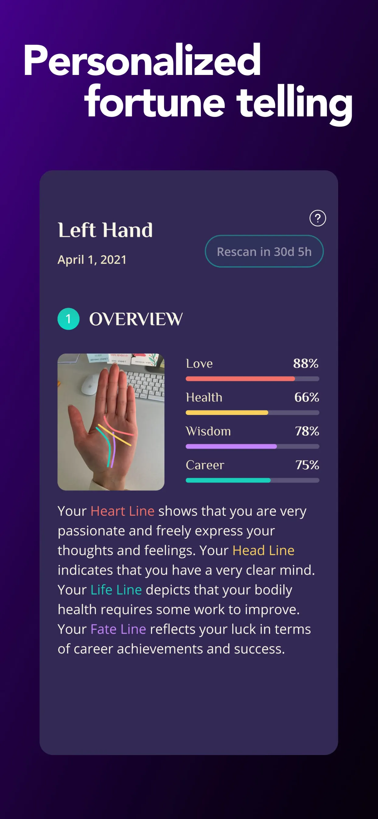 Astroline: Zodiac & Astrology