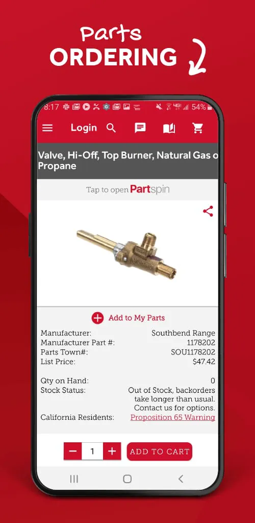 Parts Town: Restaurant Parts