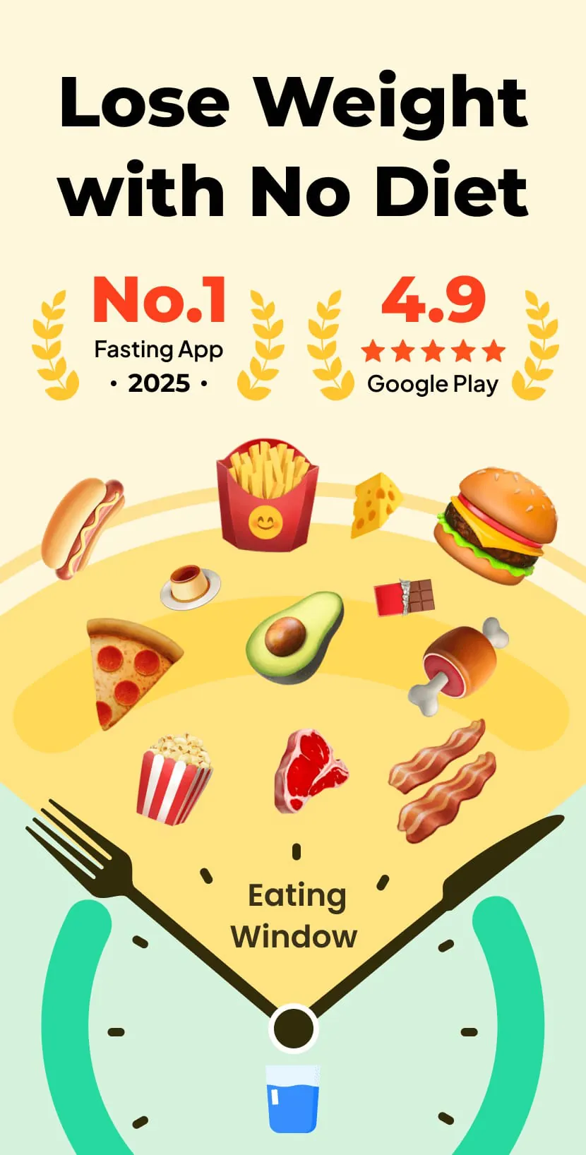 Fasting - Intermittent Fasting