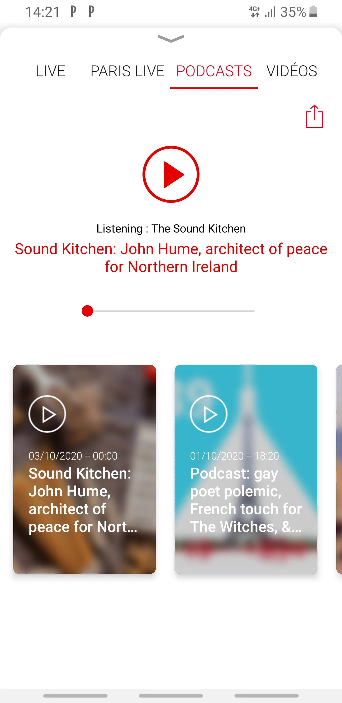 Radio France Internationale