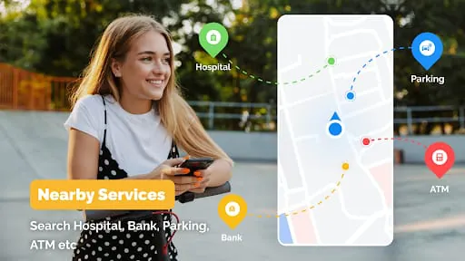 GPS, Maps Driving Directions