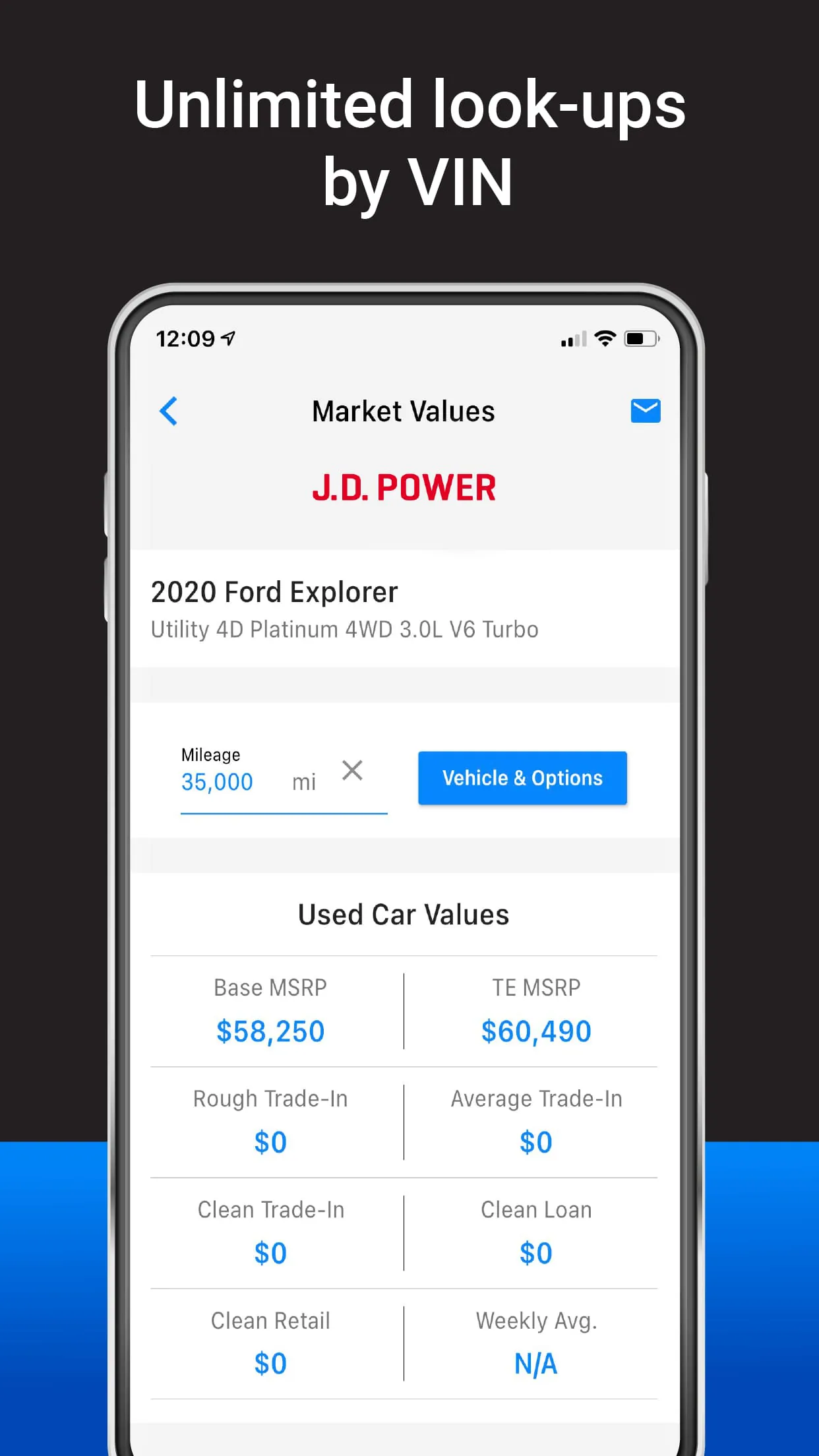 J.D. Power MarketValues
