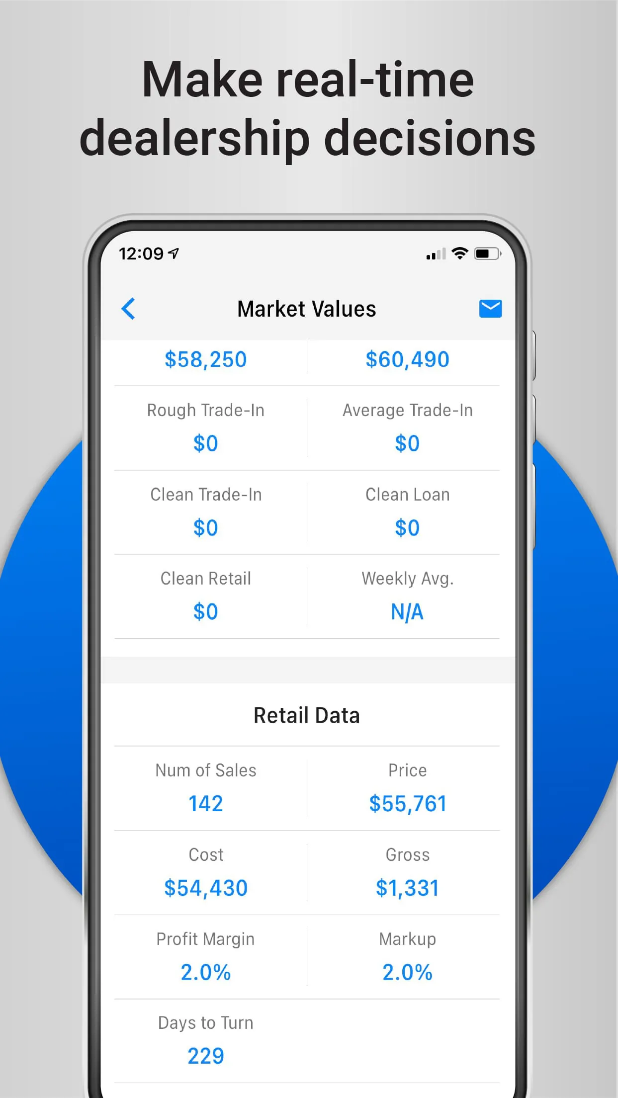 J.D. Power MarketValues