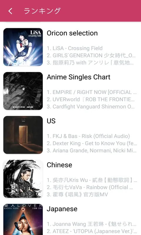 MusicBoxR:Offline Music Player