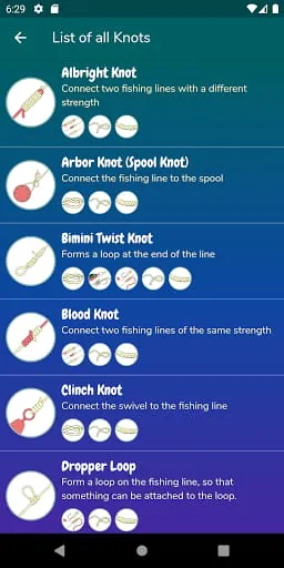 Fishing Knots