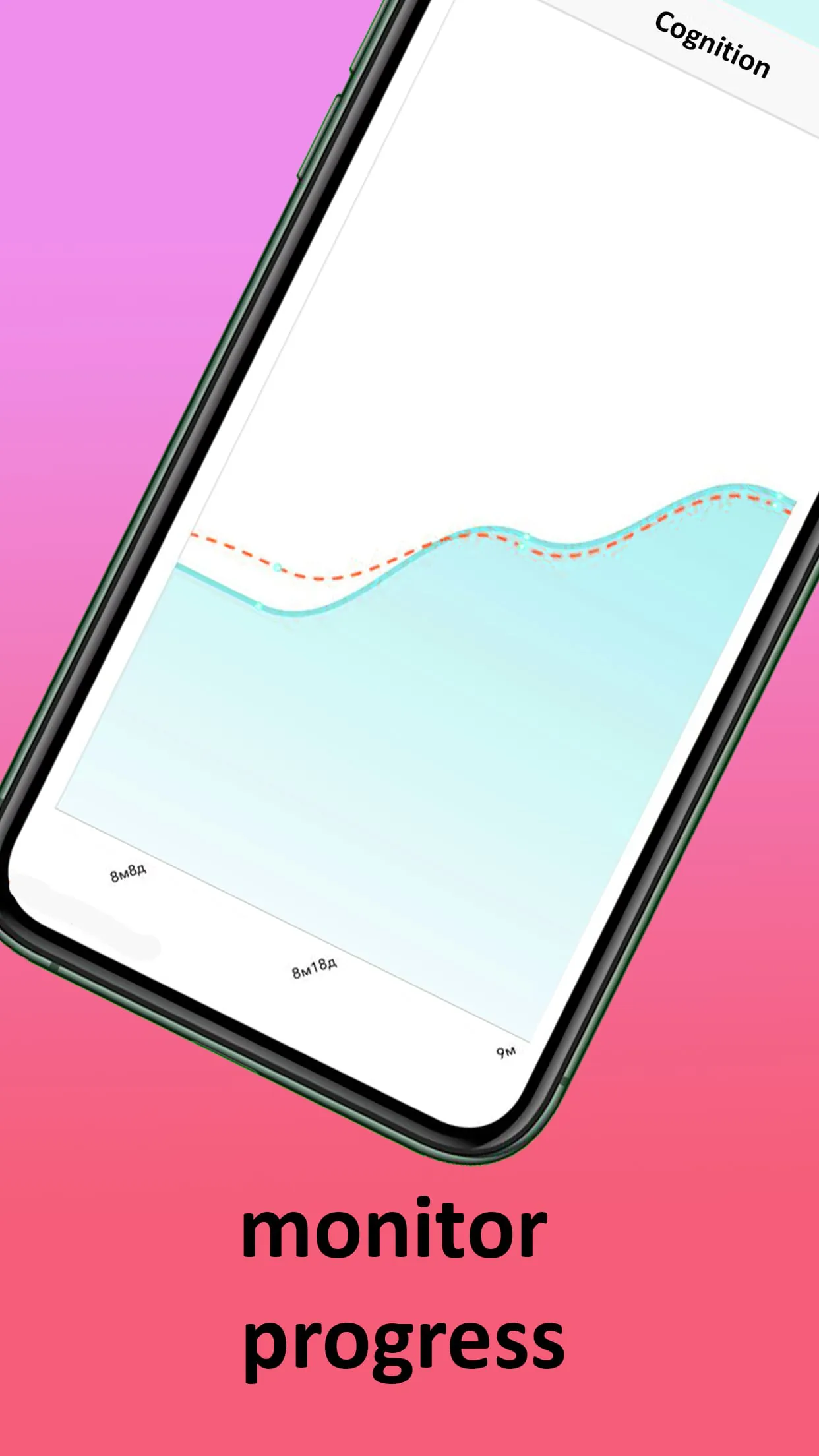 Indigo Kids - Development App