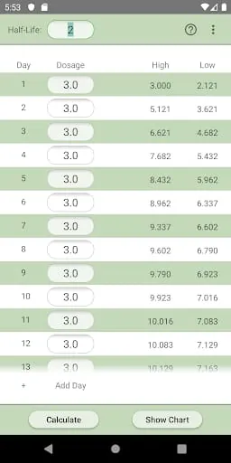 Half-Life Calculator For Meds