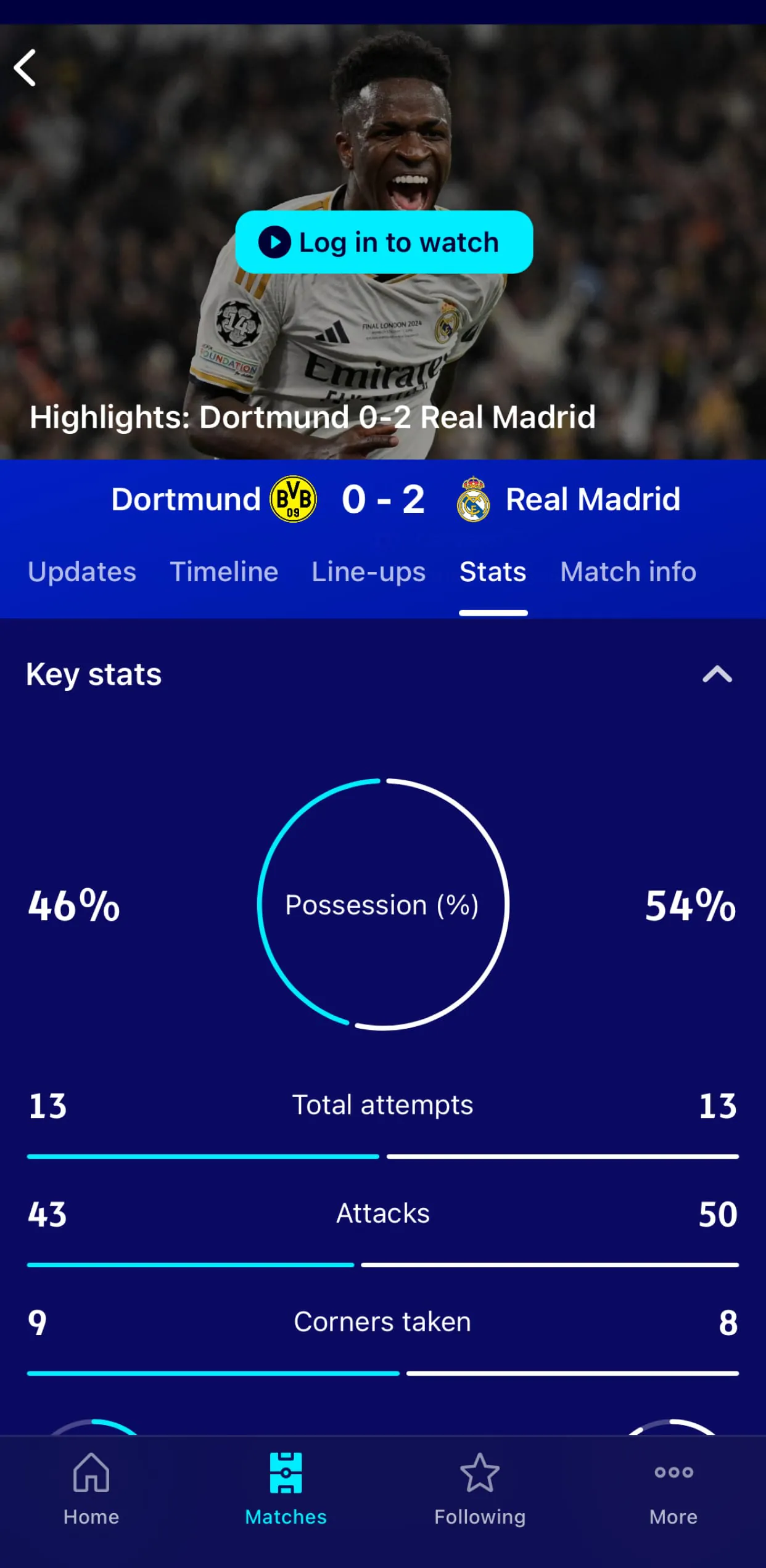 Champions League Official