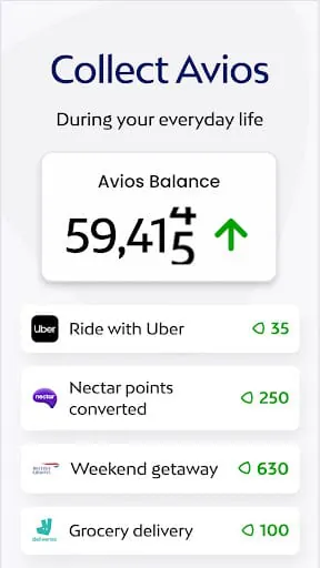 Avios: Shop, Collect & Travel