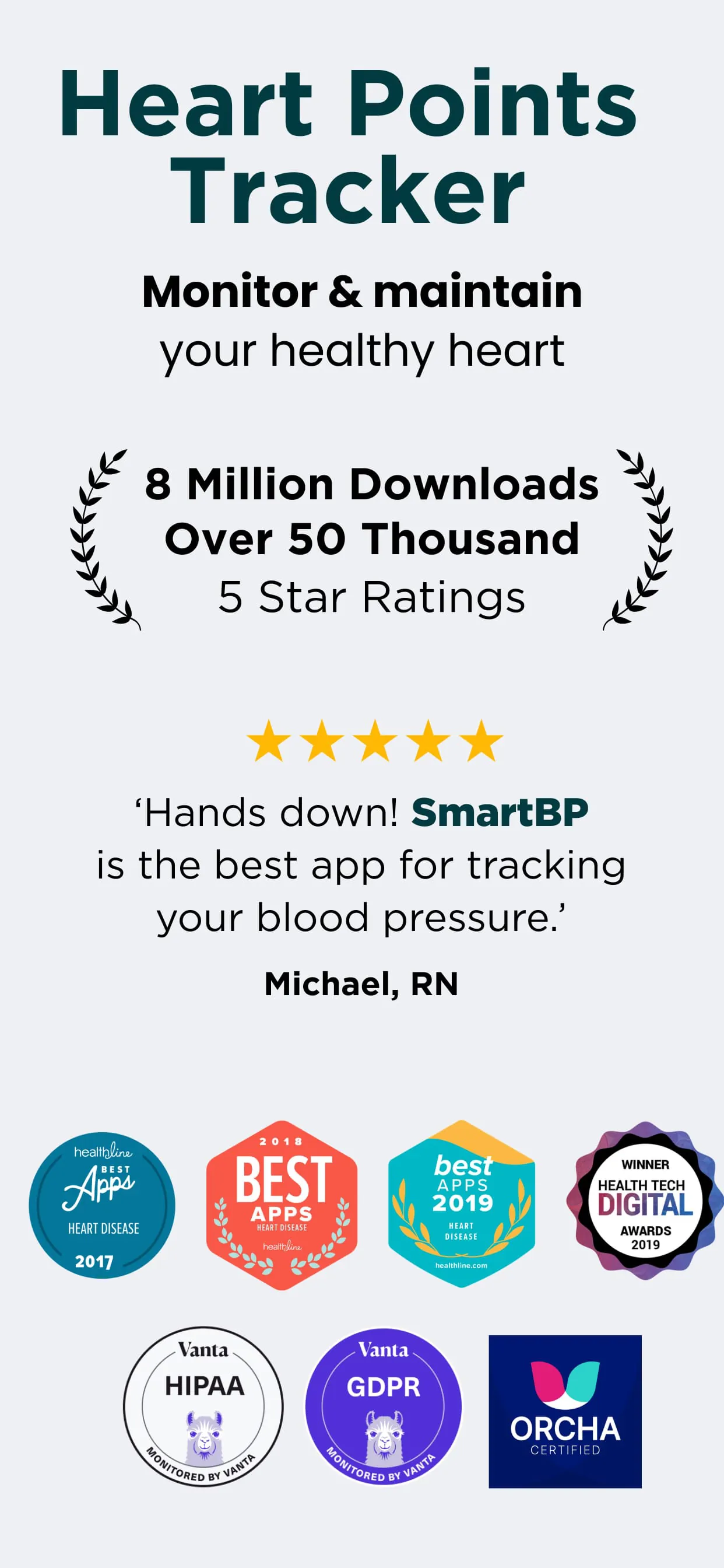Blood Pressure App - SmartBP
