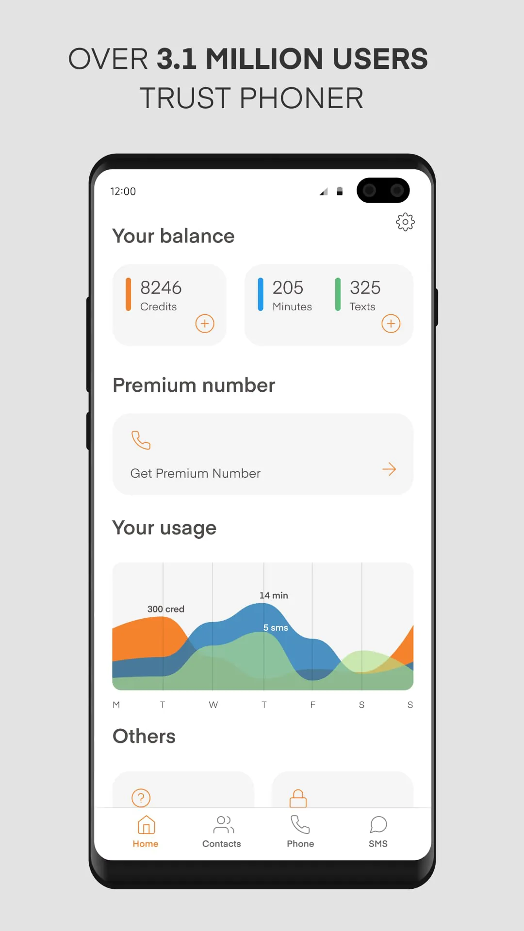 Phoner 2nd Phone Number + Text