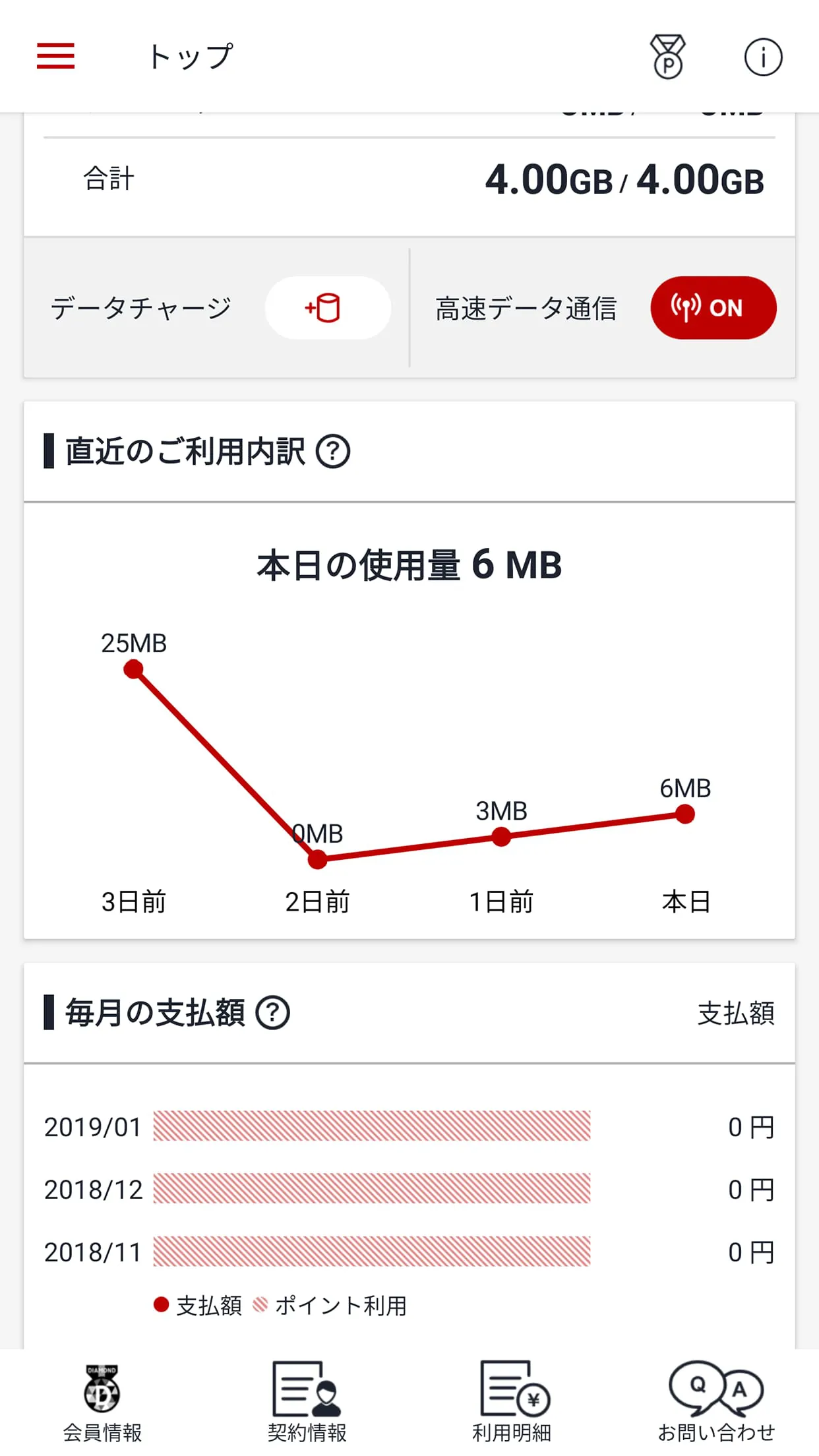 Rakuten Mobile SIM App