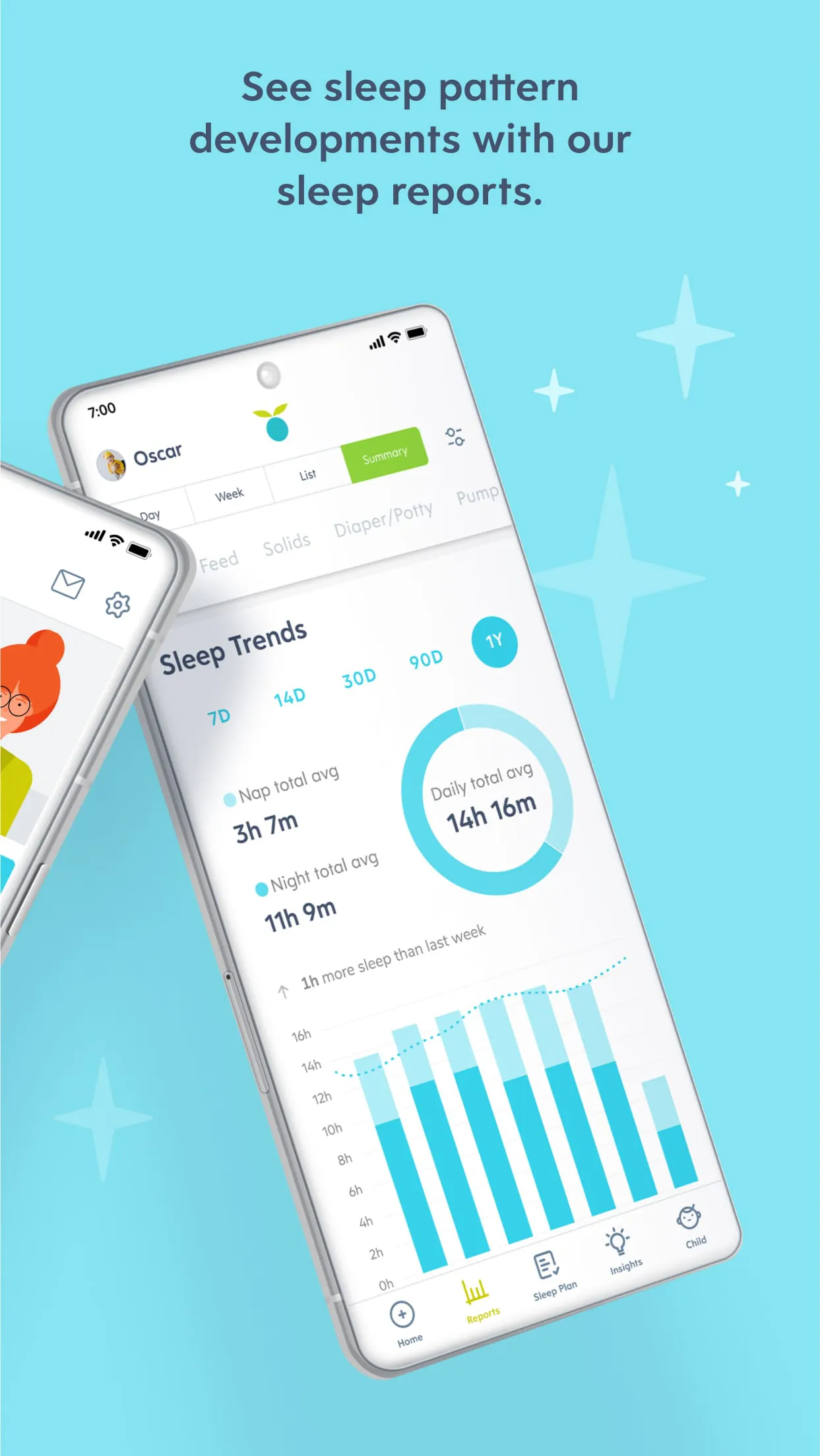 Huckleberry: Baby & Child