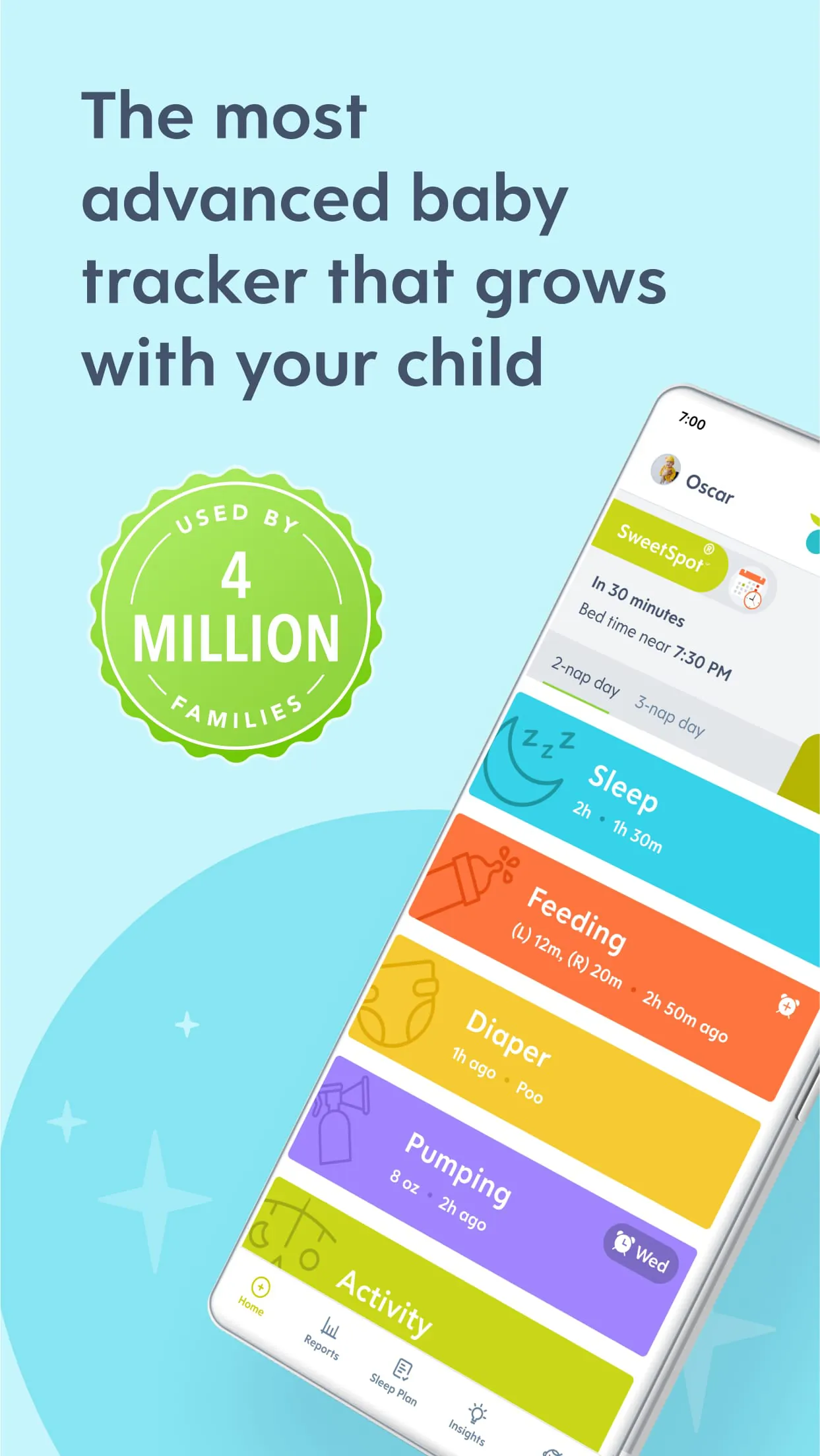 Huckleberry: Baby & Child