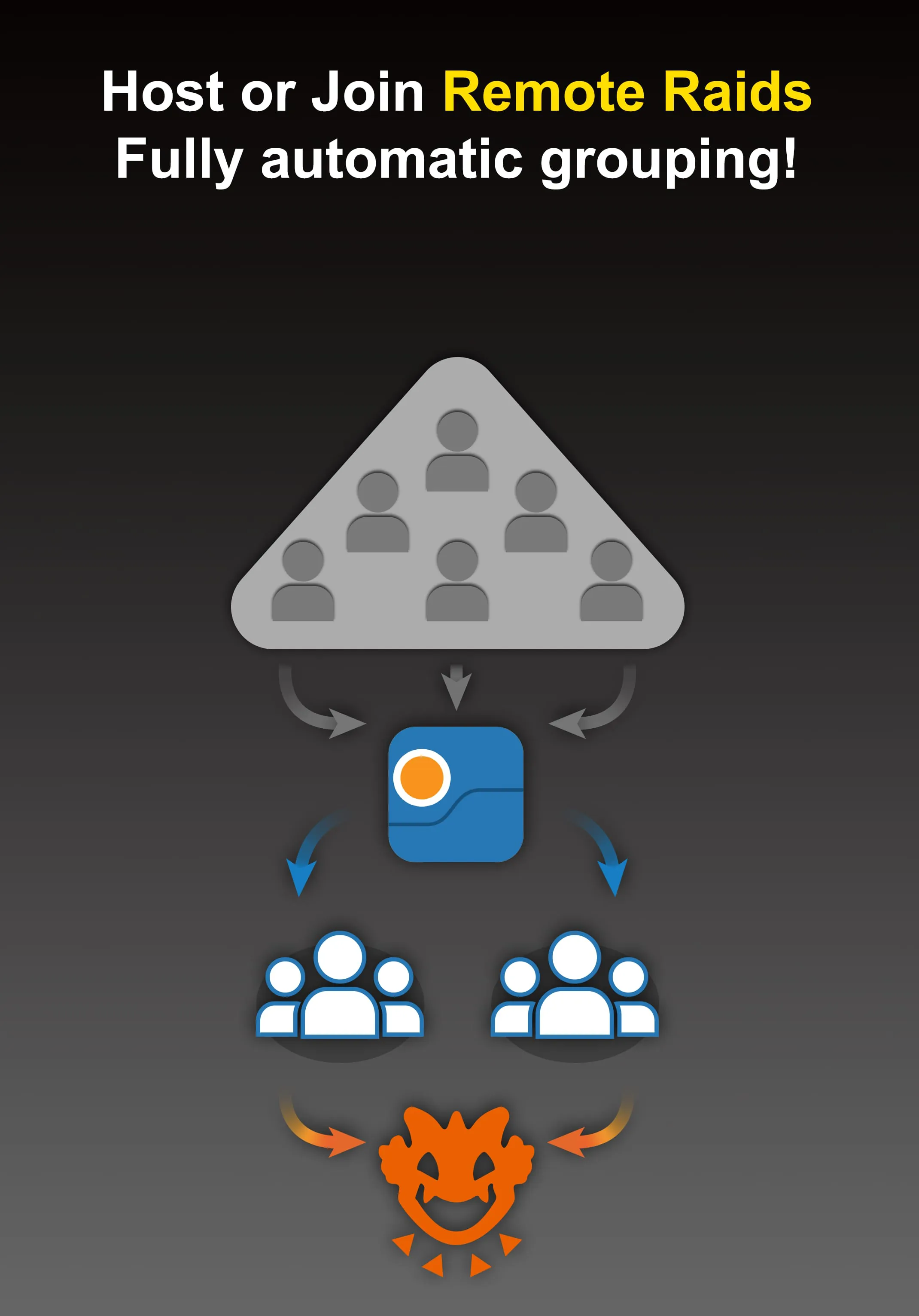 Poke Genie -Remote Raid IV PvP