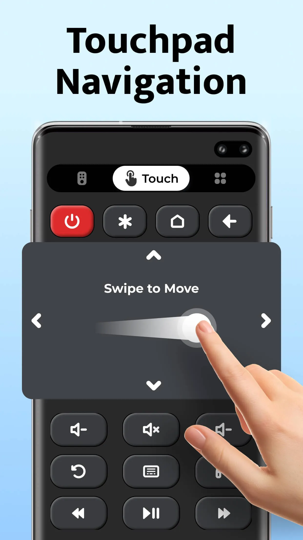 Remote Control for TV - All TV