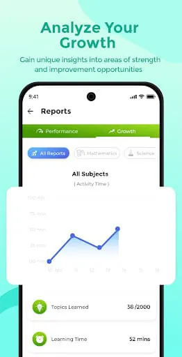 Teesas Education - Learn