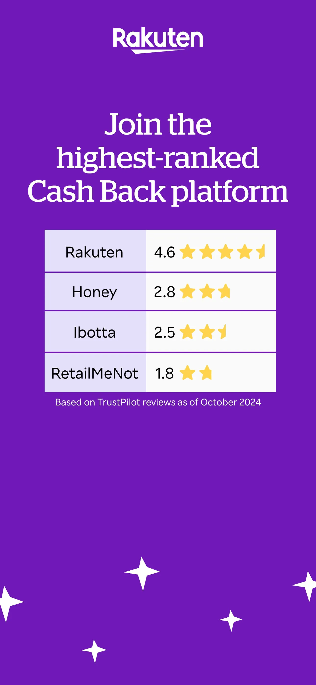 Rakuten: Cash Back and Deals