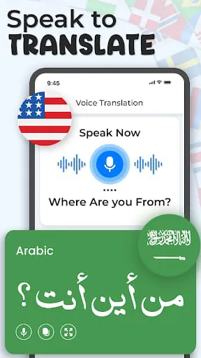 Translate Photo, Text & Voice