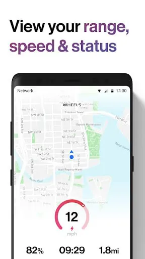 Wheels | Private Rentals