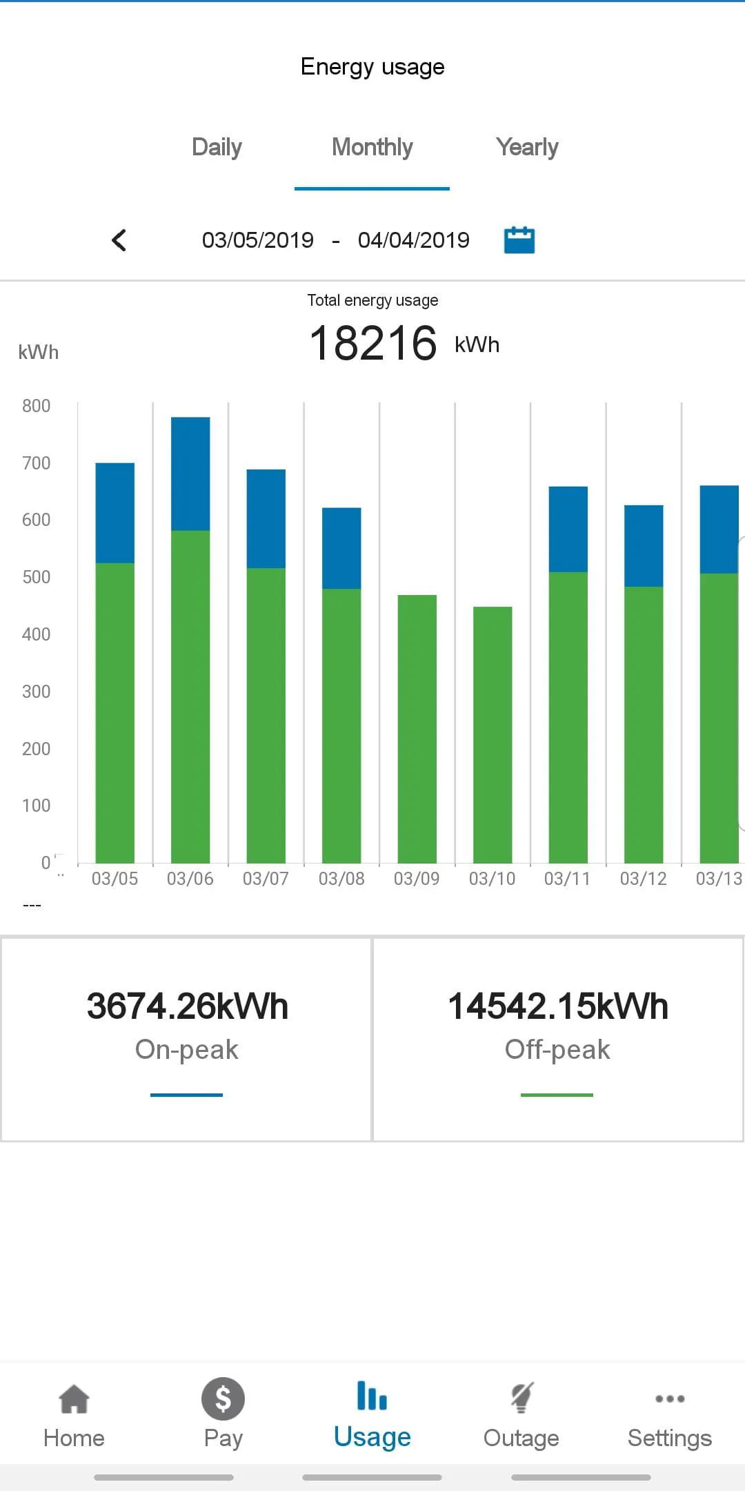 Arizona Public Service