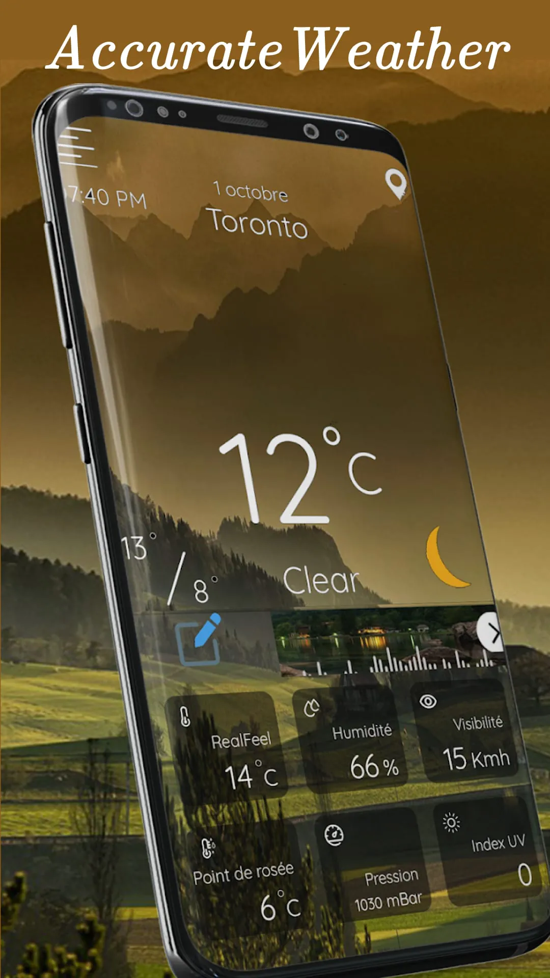 Weather Widgets